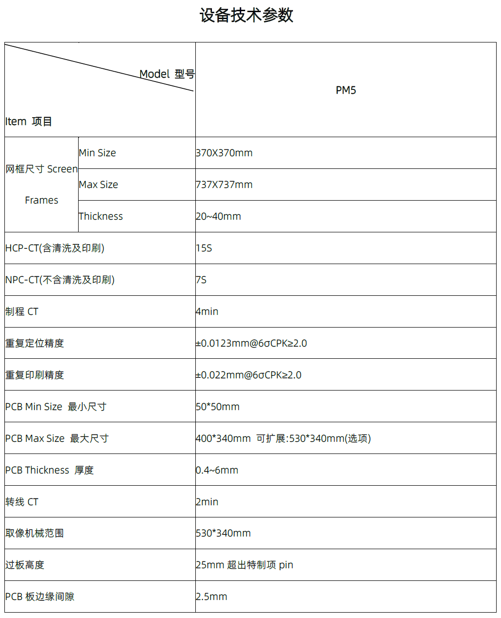 1694170970594440.png image.png