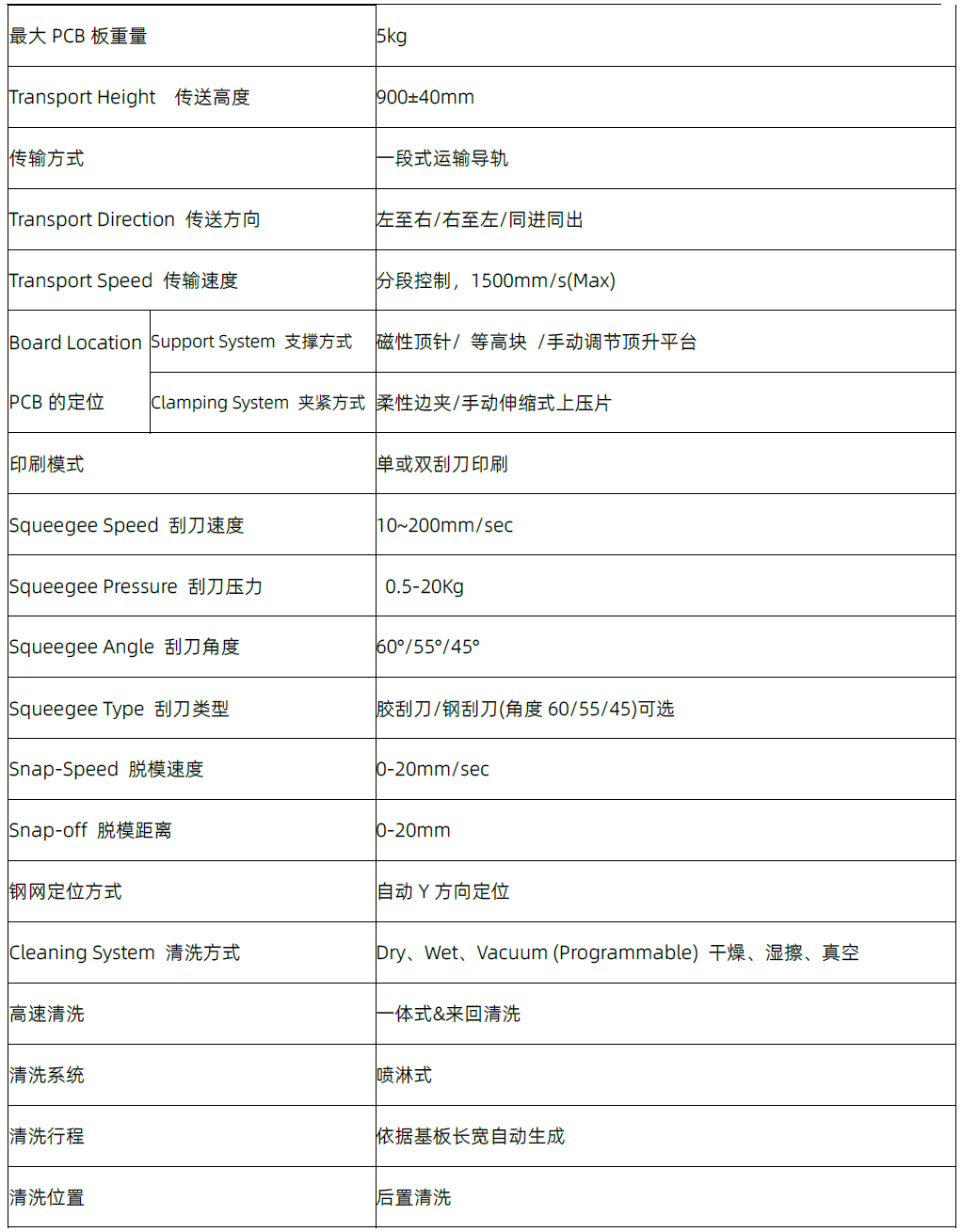 1694170982155069.png image.png